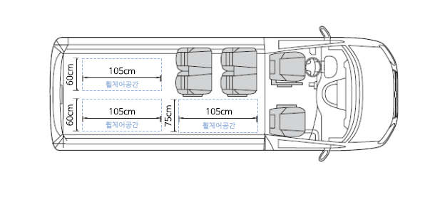 다인승버스 내부좌석도