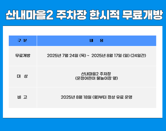 주차관리팀 산내마을2 주차장 무료개방